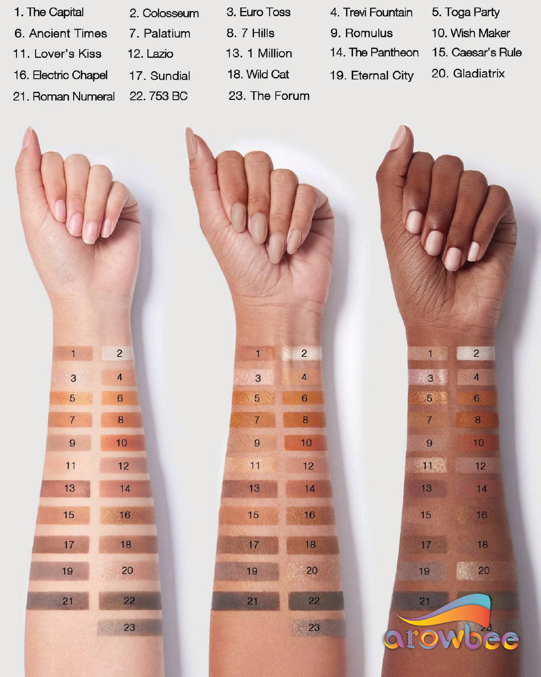 SHEGLAM When In Rome Palette