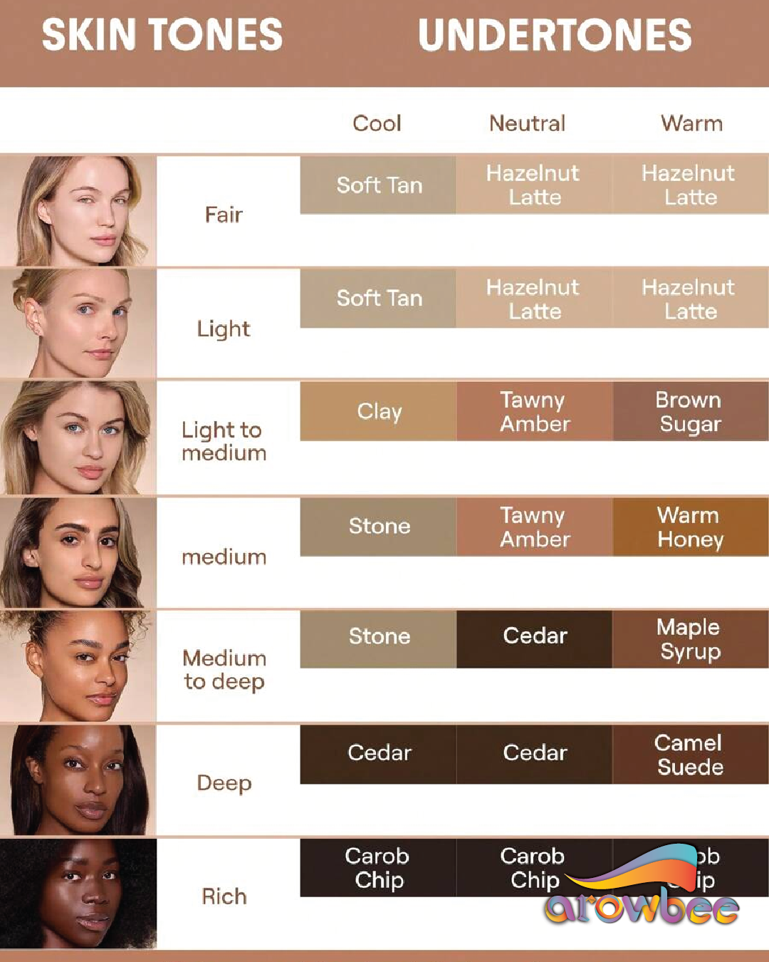 SHEGLAM Sun Sculpt Liquid Contour