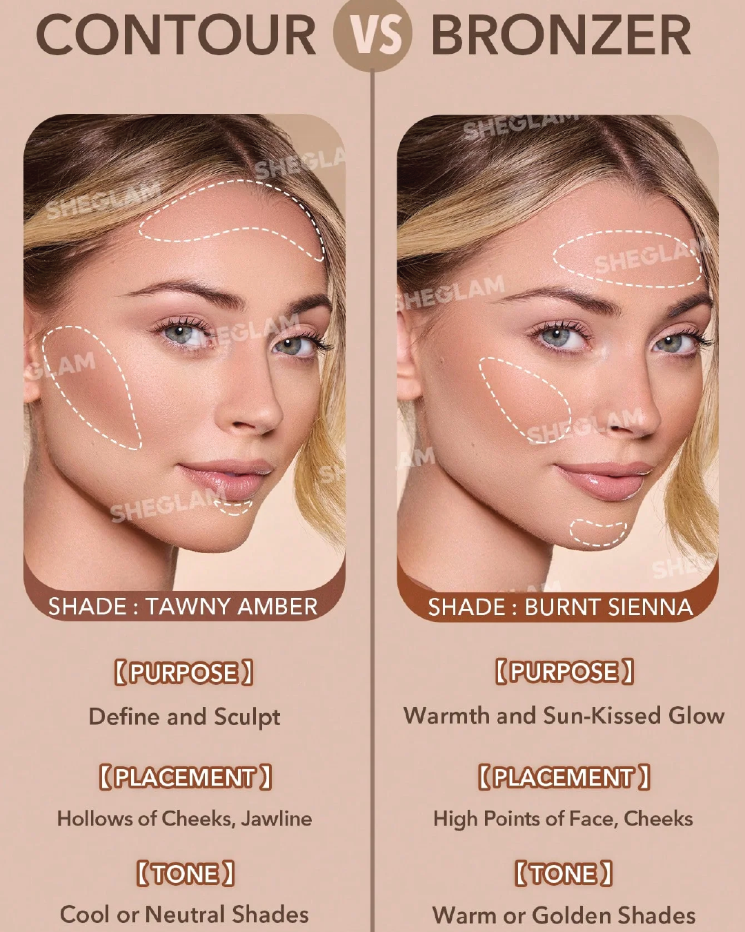 SHEGLAM Sun Sculpt Liquid Contour