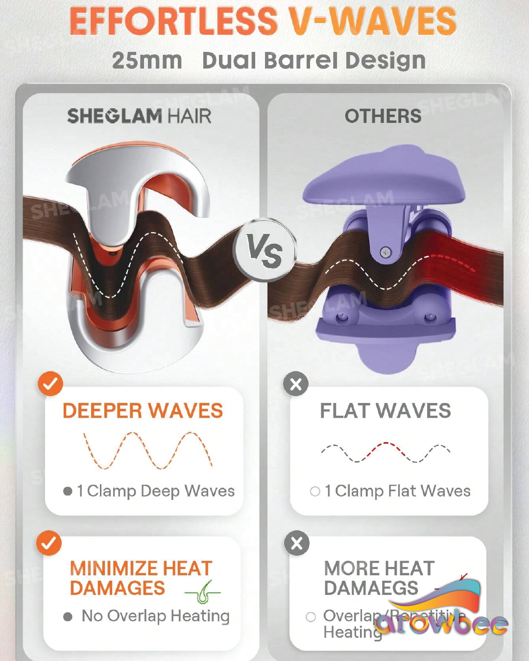 SHEGLAM HAIR Beach Babe Hair Waver