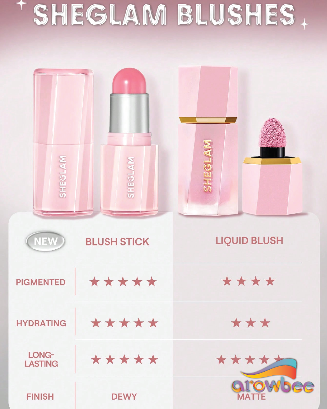 SHEGLAM Buttery Bliss Blush Stick