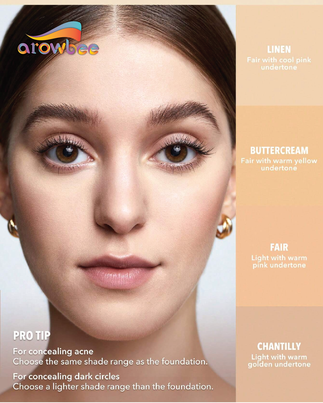 SHEGLAM Perfect Skin High Coverage Concealer – Arowbee