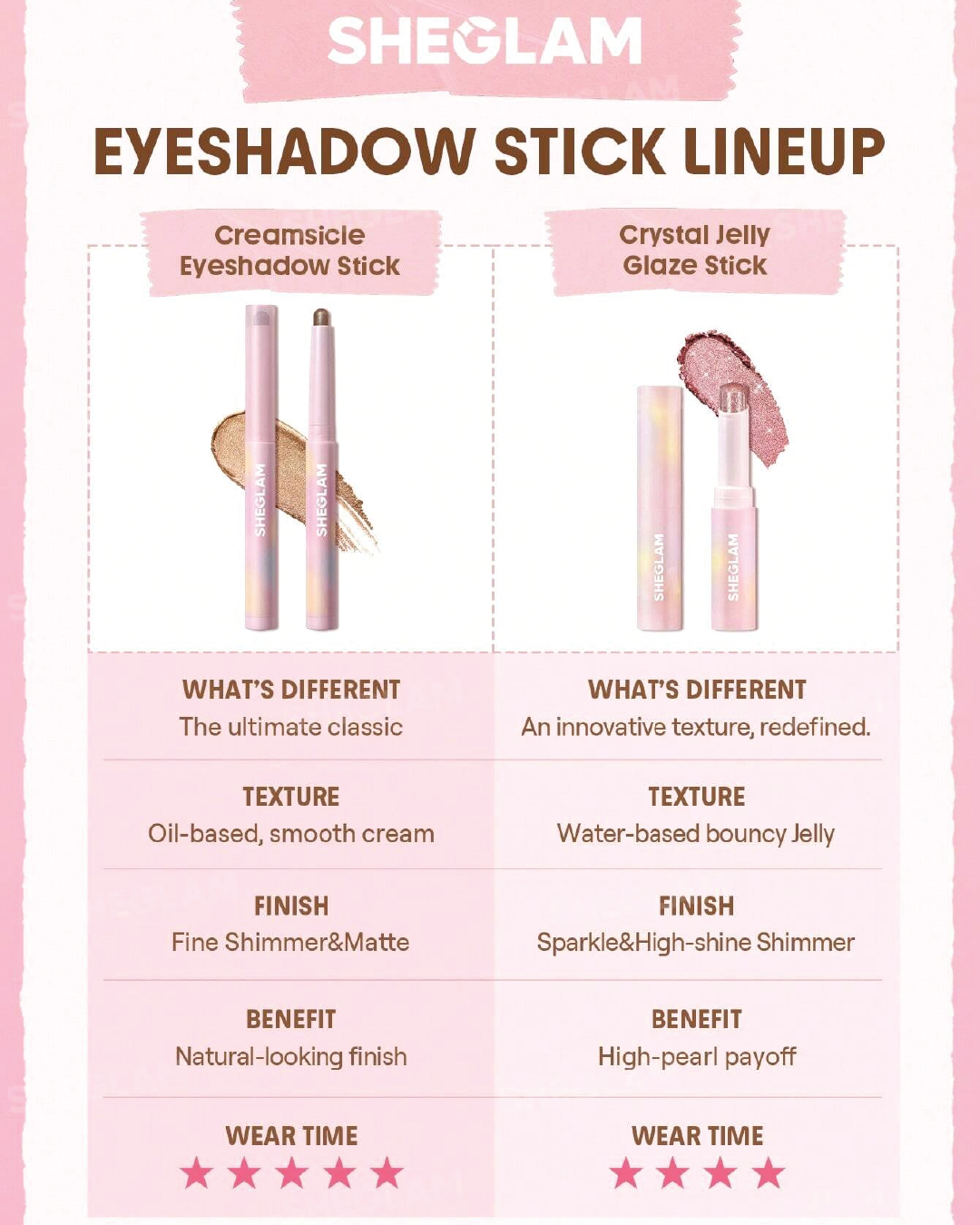SHEGLAM Creamsicle Eyeshadow Stick