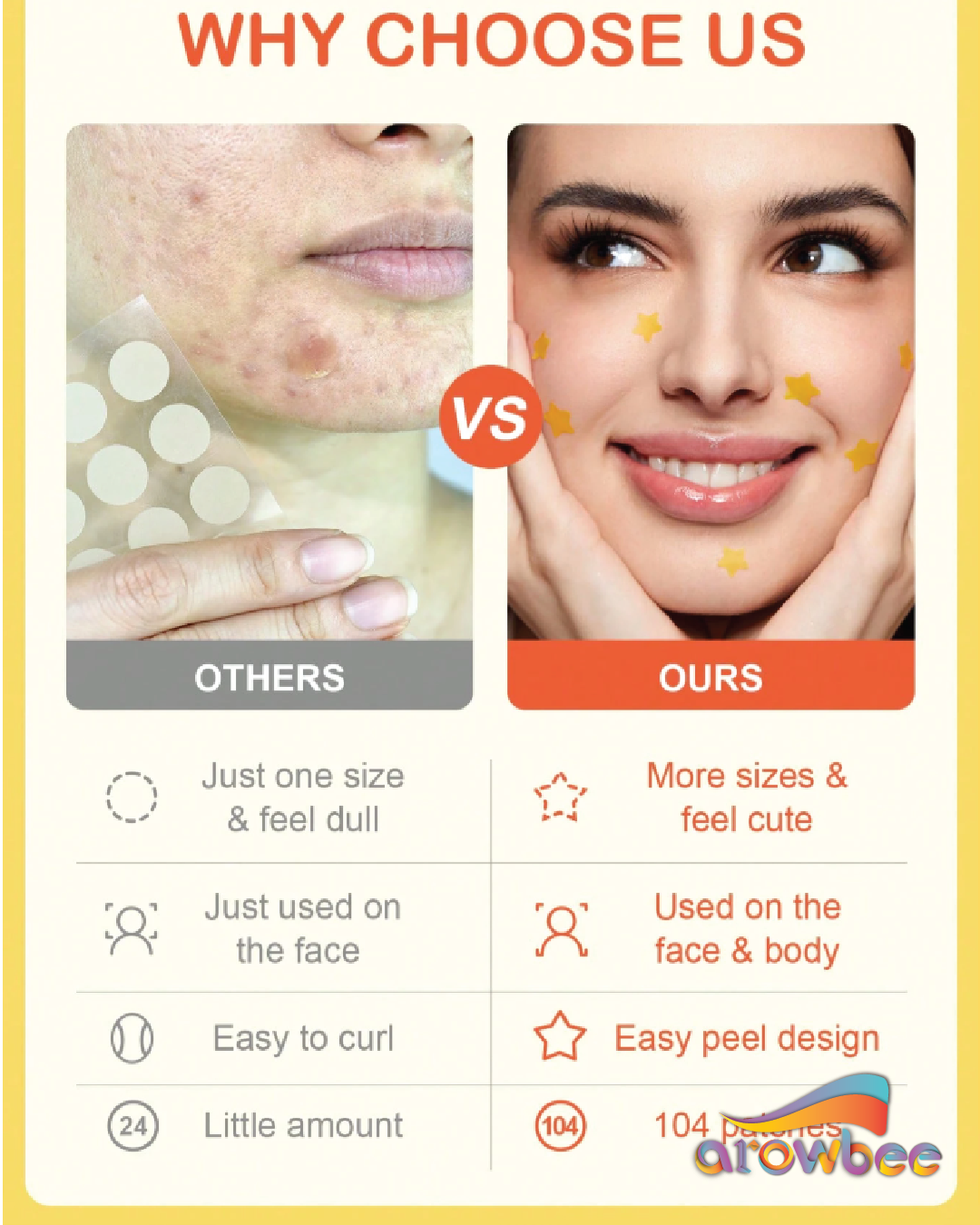 Slow Sunday Pimple Patch