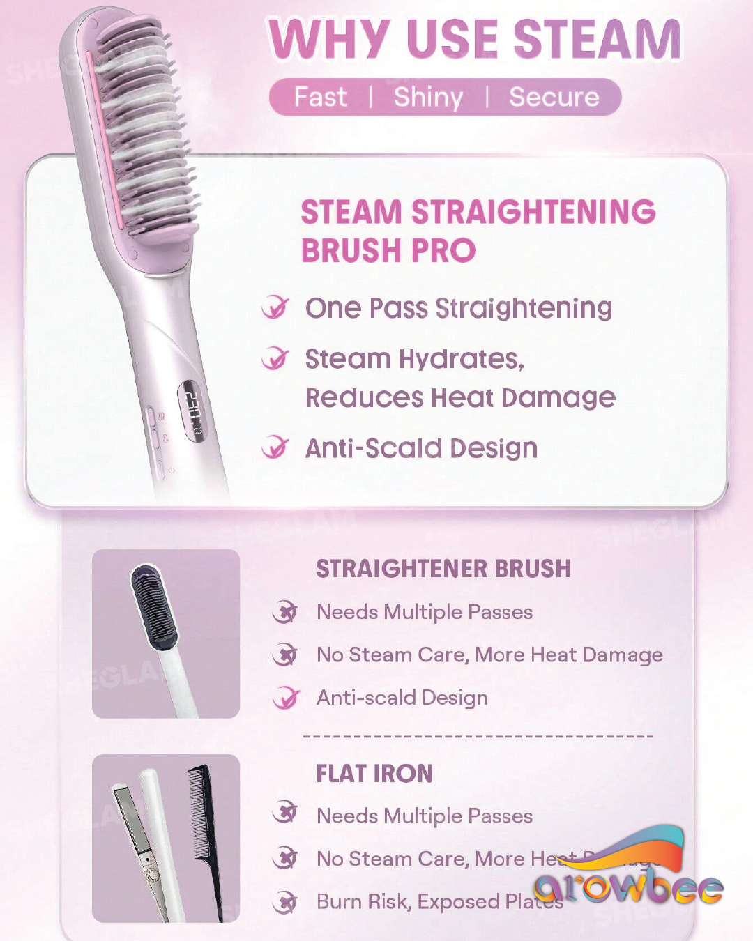 SHEGLAM HAIR Hydra Shot Steam Straightening Brush Pro