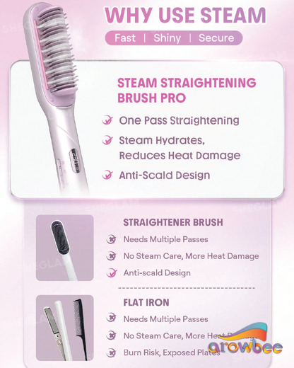 SHEGLAM HAIR Hydra Shot Steam Straightening Brush Pro