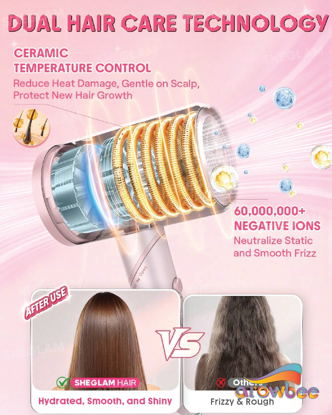 SHEGLAM HAIR Blowout Bliss Triple Threat Hair Dryer