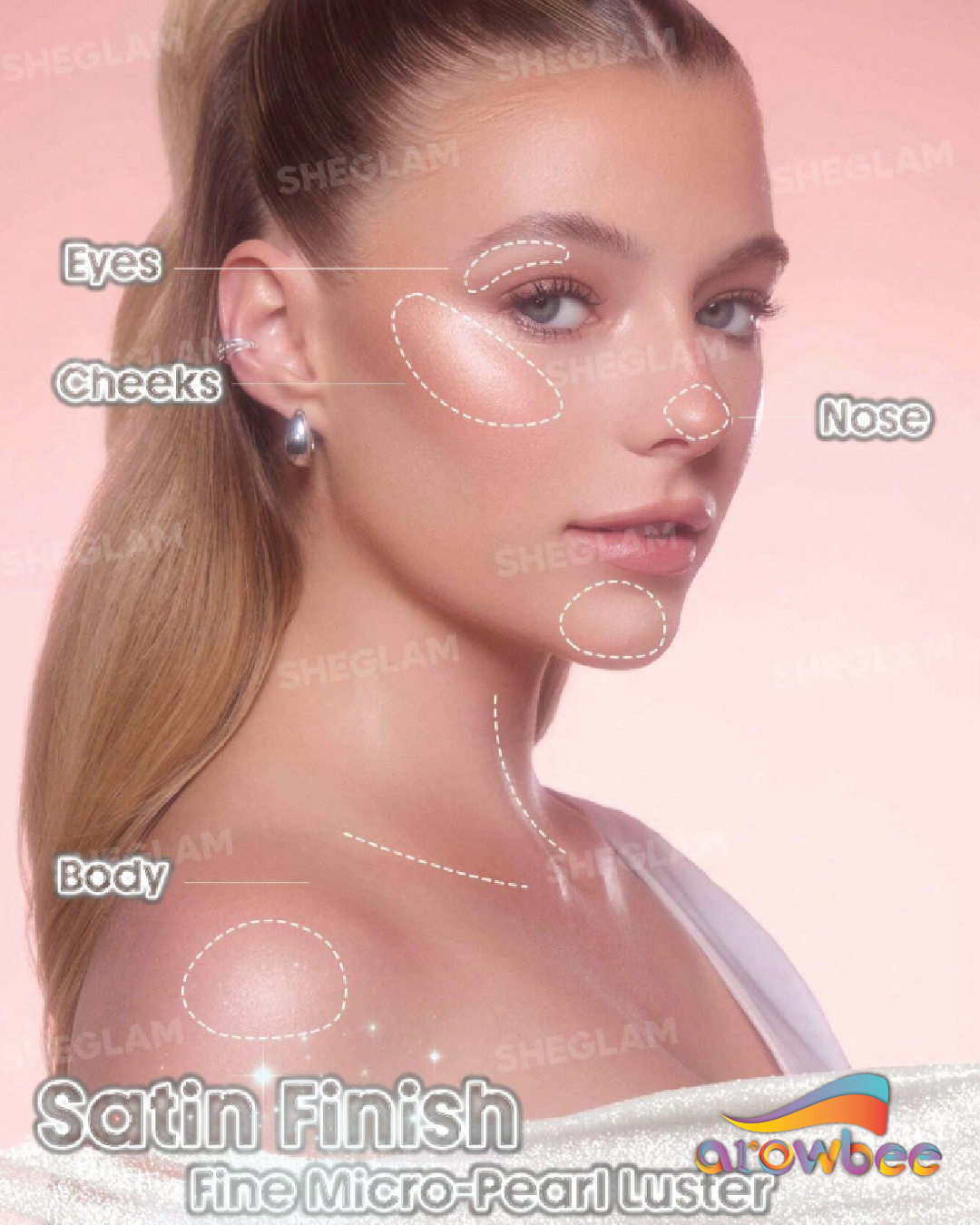 SHEGLAM [3 Pcs] Buttery Bundle Family Full Face Set