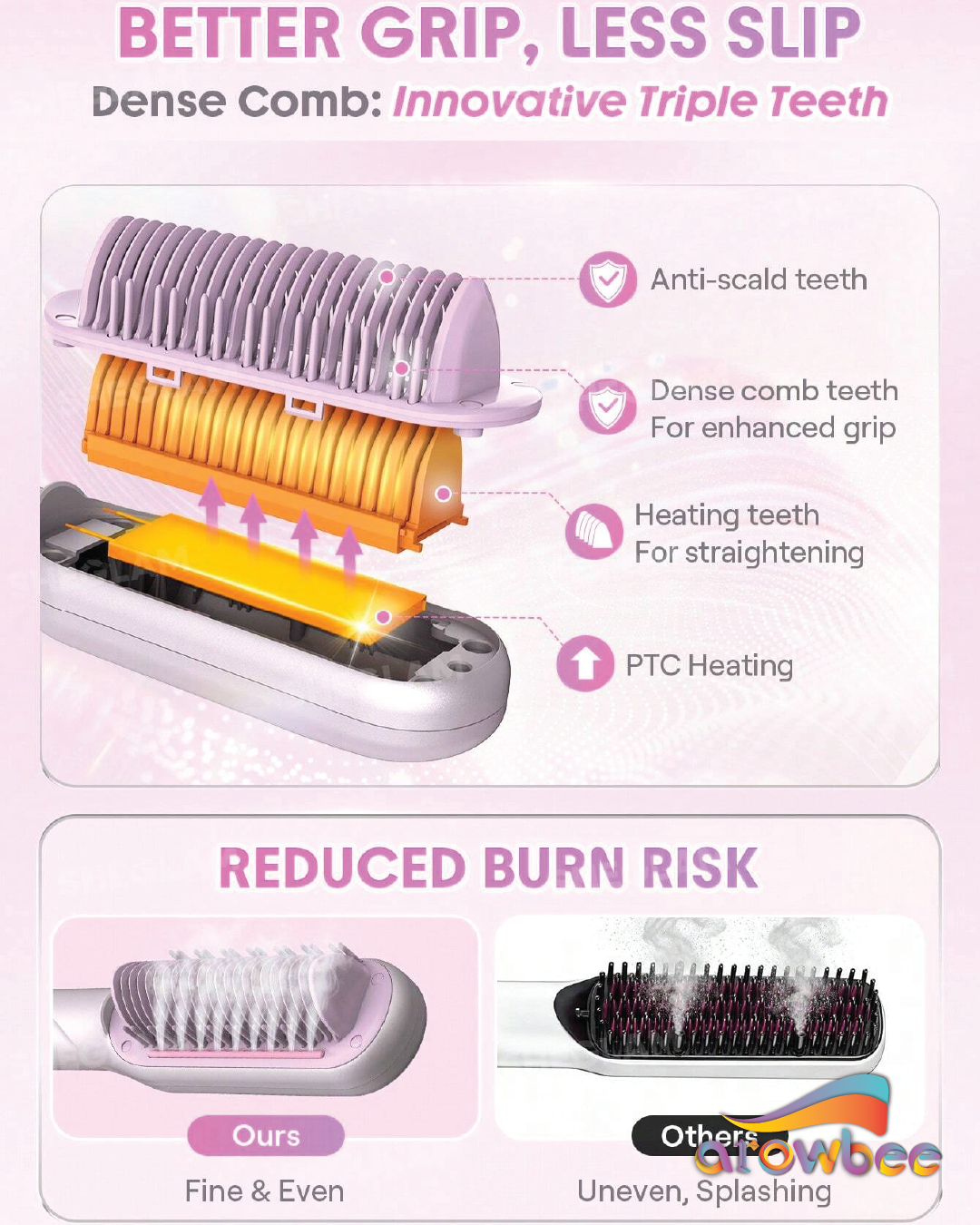 SHEGLAM HAIR Hydra Shot Steam Straightening Brush Pro