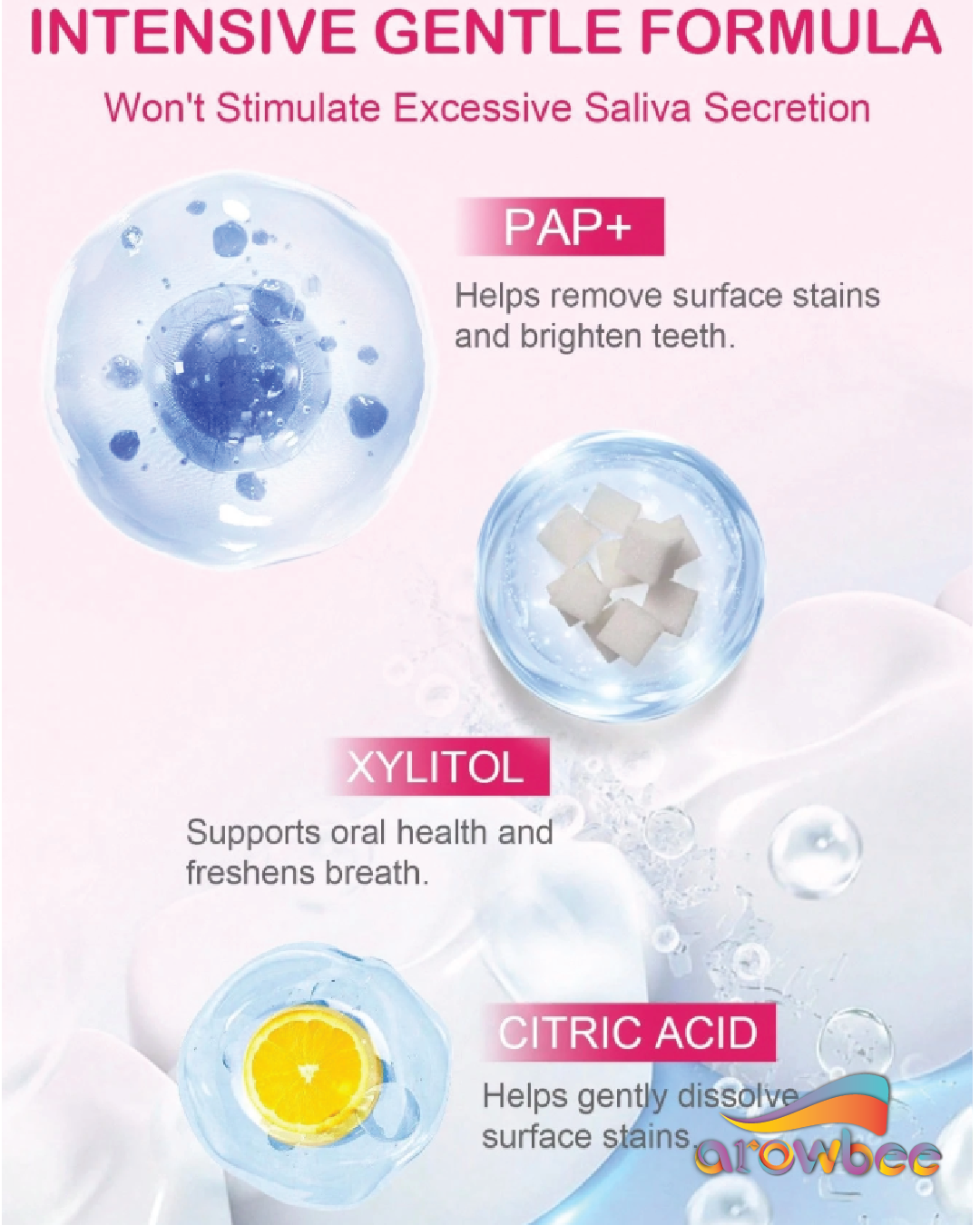 Slow Sunday PAP+ Teeth Whitening Strips