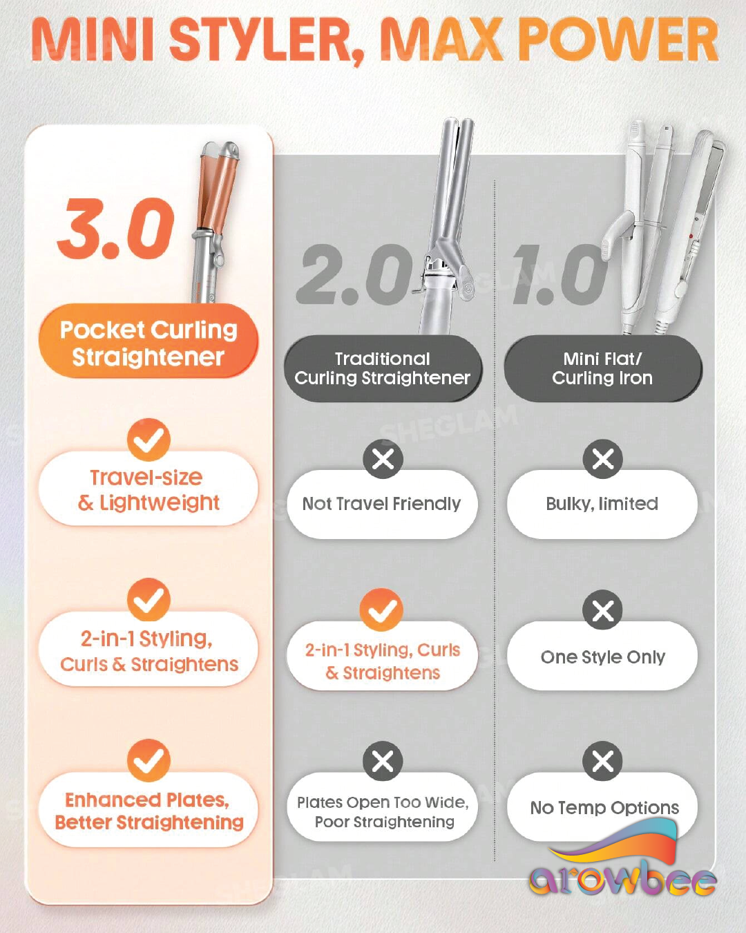 SHEGLAM HAIR Travel Buddy Pocket Curling Straightener