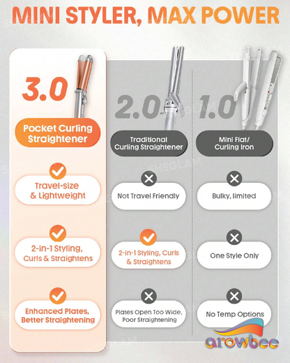 SHEGLAM HAIR Travel Buddy Pocket Curling Straightener
