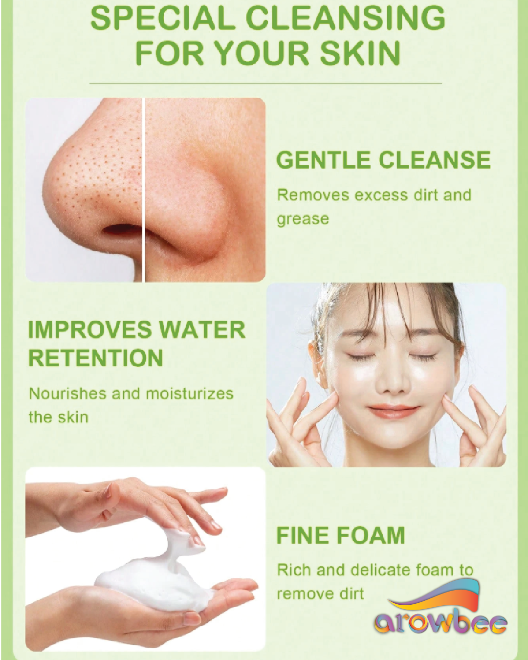 SlowSunday Face Cleanser