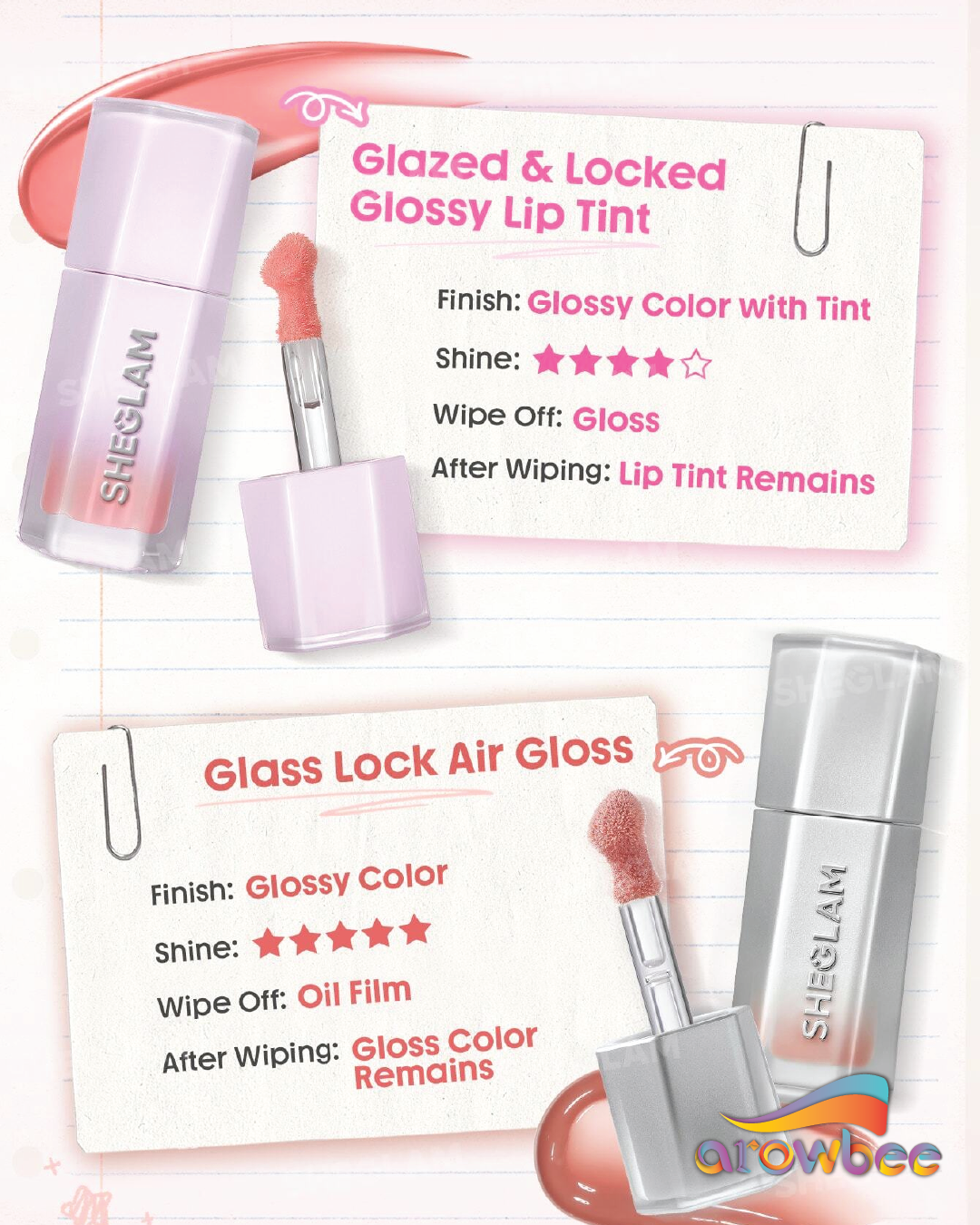 SHEGLAM Glazed & Locked Glossy Lip Tint