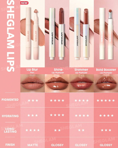 SHEGLAM Marshmallow Puff Lip Blur Pen