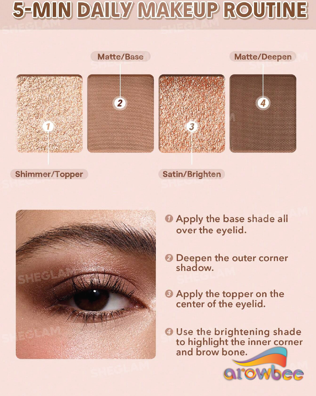 SHEGLAM The Essentials Pocket Eyeshadow Palette