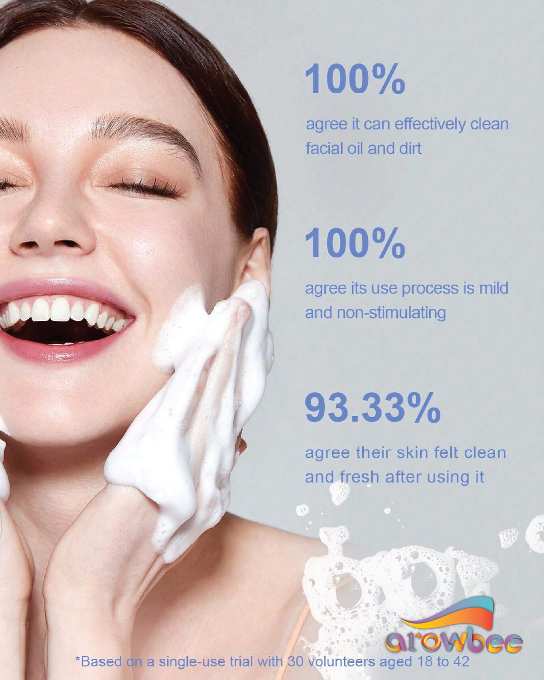 SlowSunday Face Cleanser