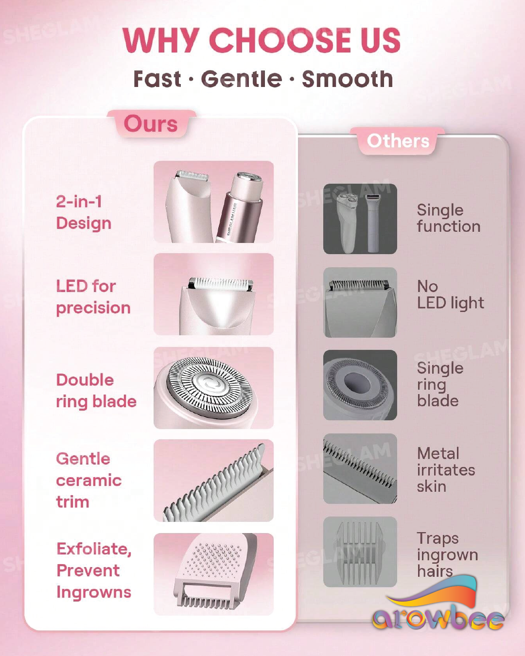 SHEGLAM HAIR Smooth Moves Dual-Head Electric Bikini Trimmer