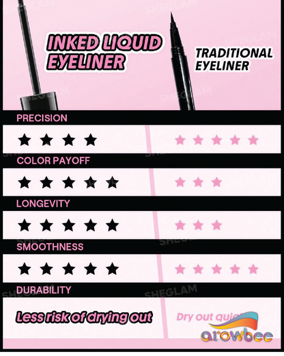 SHEGLAM Stay Inked Liquid Eyeliner