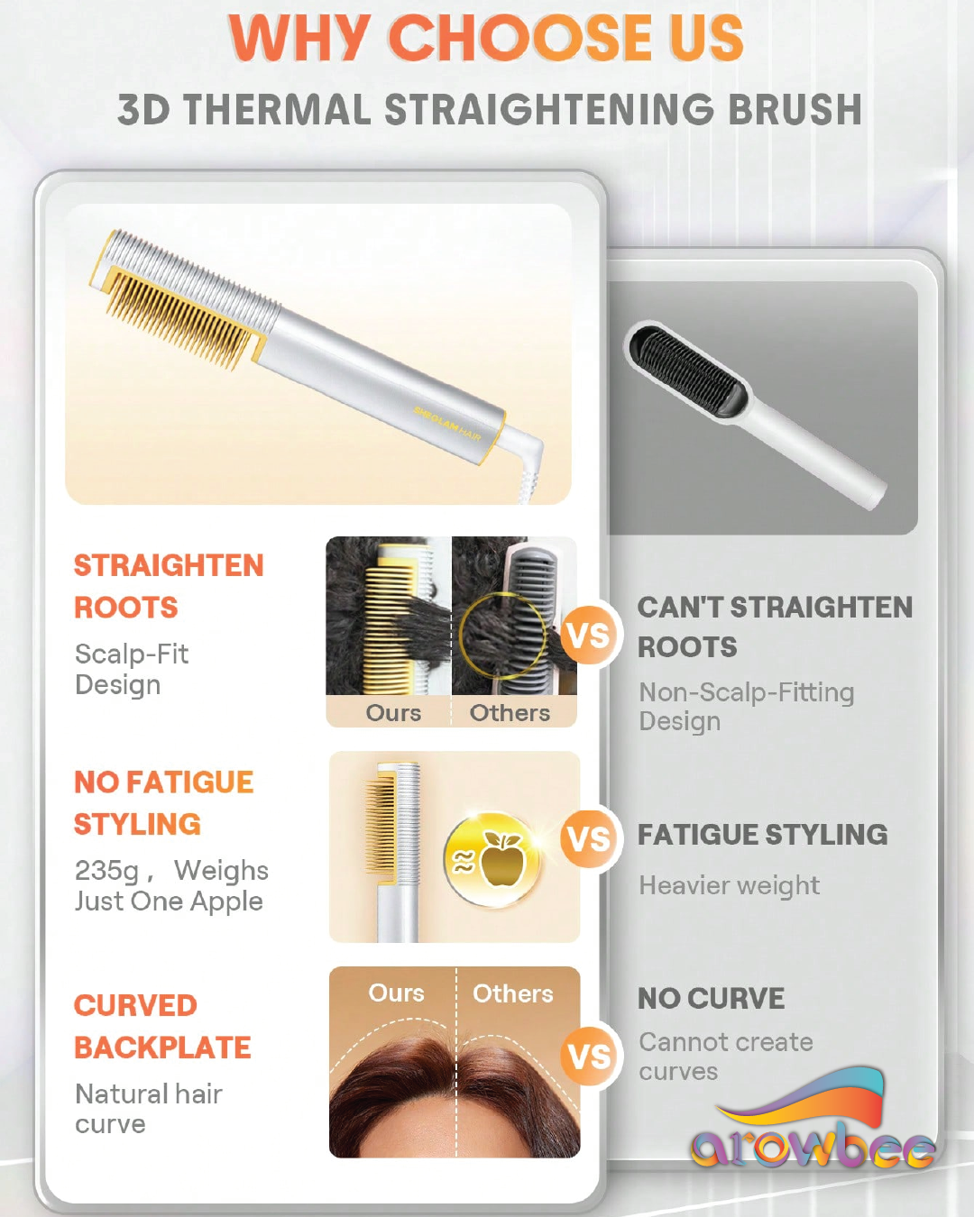 SHEGLAM HAIR Sleek Chic 3D Thermal Straightening Brush