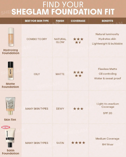 SHEGLAM Skin Sync Satin Foundation