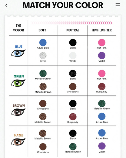 Boldline Longwear Multi-Function Gel Liner Set