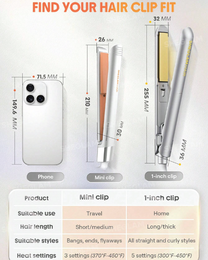 SHEGLAM HAIR Travel Buddy Mini Hair Straightener Pro