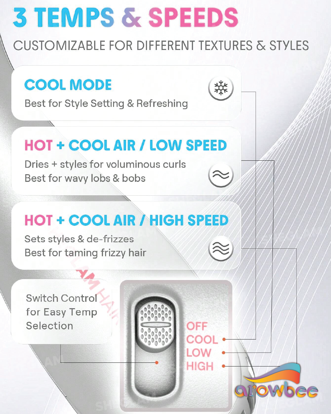 SHEGLAM HAIR Cool Shield Blowout Brush Pro