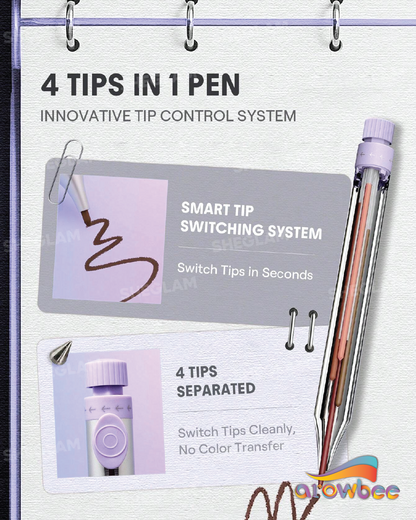 SHEGLAM The Everywhere 4-In-1 Liner Pen