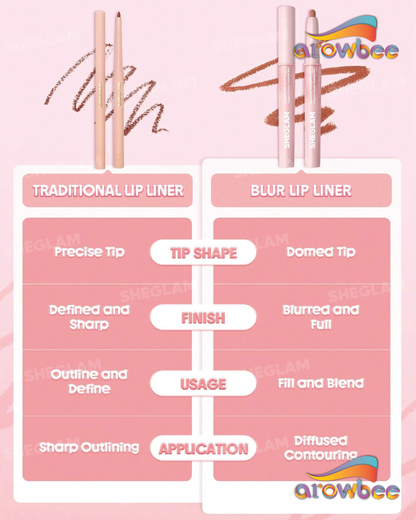 SHEGLAM Cloudline Blur Lip Liner