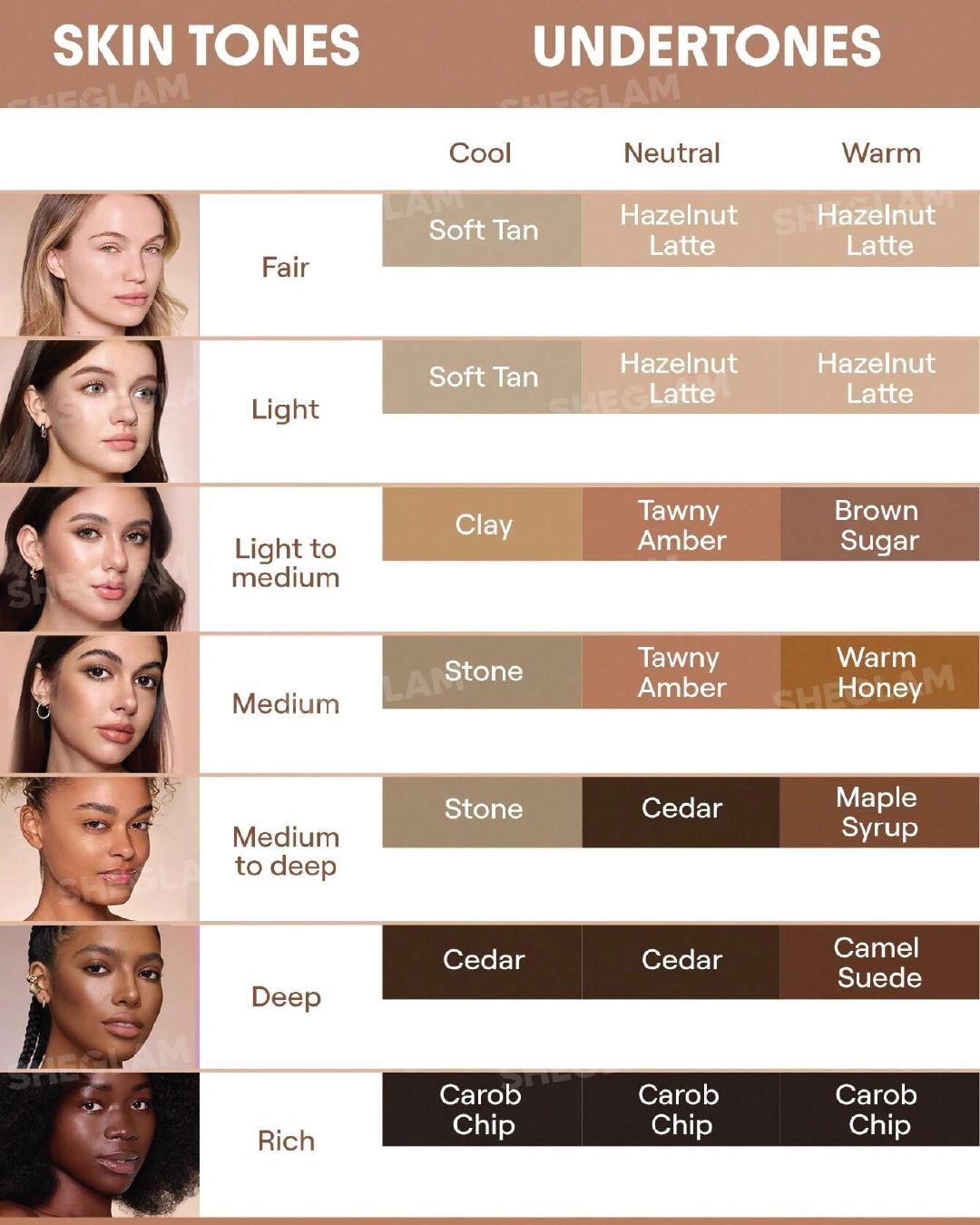 SHEGLAM Precision Sculpt Liquid Contour Duo