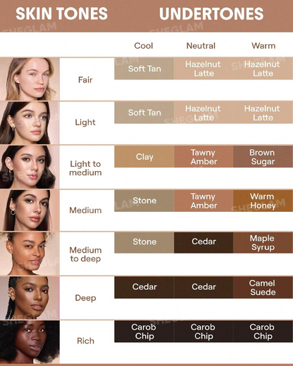 SHEGLAM Precision Sculpt Liquid Contour Duo